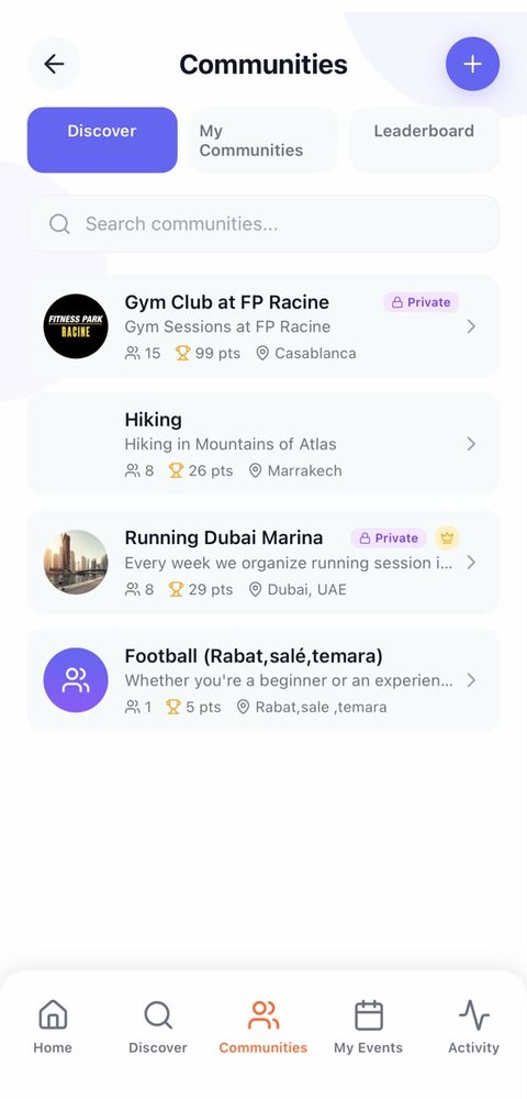 Communities list with members, points and city for each community