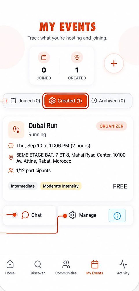 Created event with Chat and Manage buttons