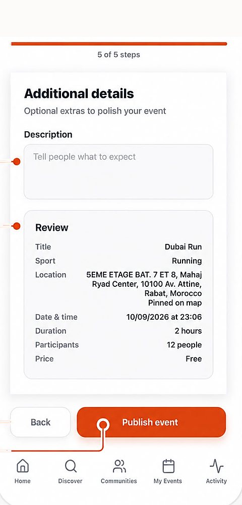 Review screen with the Publish event button